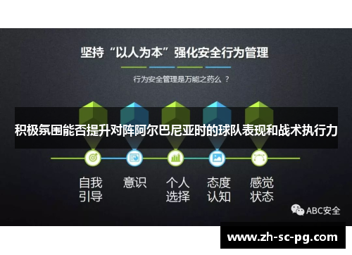 积极氛围能否提升对阵阿尔巴尼亚时的球队表现和战术执行力 积极氛围能否提升对阵阿尔巴尼亚时的球队表现和战术执行力