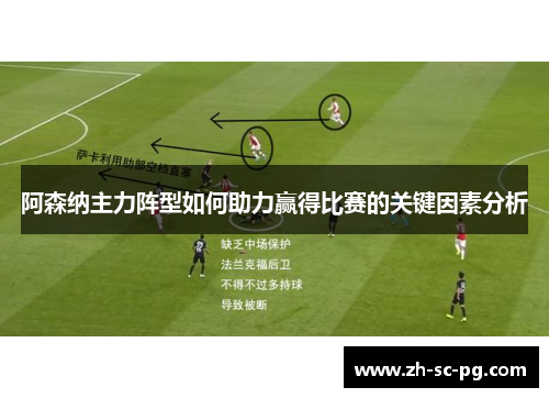 阿森纳主力阵型如何助力赢得比赛的关键因素分析