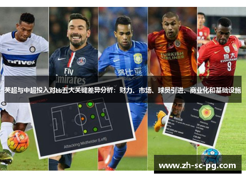 英超与中超投入对比五大关键差异分析：财力、市场、球员引进、商业化和基础设施