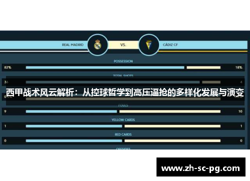 西甲战术风云解析:从控球哲学到高压逼抢的多样化发展与演变 西甲战术风云解析:从控球哲学到高压逼抢的多样化发展与演变