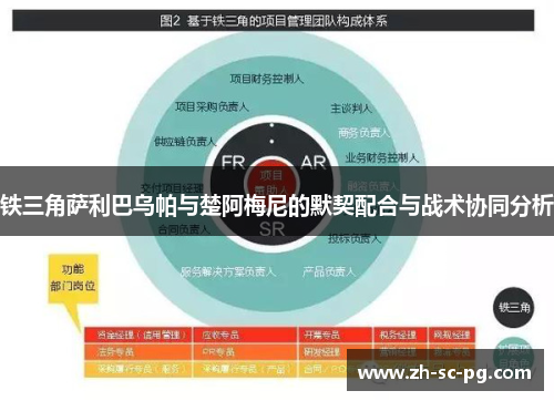 铁三角萨利巴乌帕与楚阿梅尼的默契配合与战术协同分析 铁三角萨利巴乌帕与楚阿梅尼的默契配合与战术协同分析