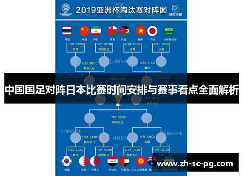 中国国足对阵日本比赛时间安排与赛事看点全面解析 中国国足对阵日本比赛时间安排与赛事看点全面解析
