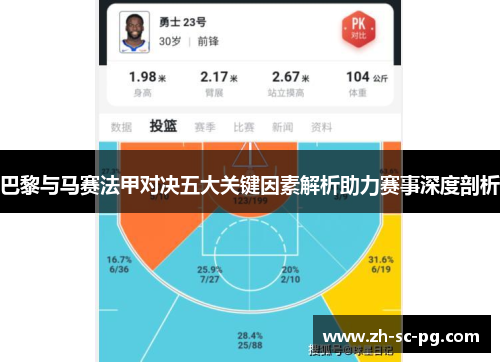巴黎与马赛法甲对决五大关键因素解析助力赛事深度剖析