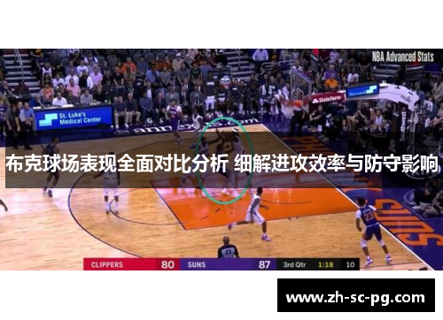 布克球场表现全面对比分析 细解进攻效率与防守影响 布克球场表现全面对比分析 细解进攻效率与防守影响