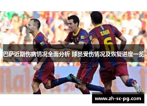 巴萨近期伤病情况全面分析 球员受伤情况及恢复进度一览