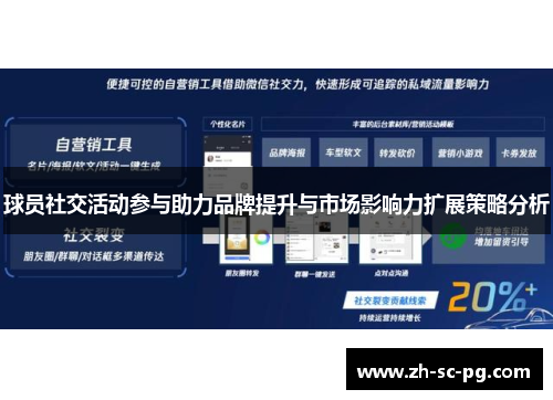 球员社交活动参与助力品牌提升与市场影响力扩展策略分析 球员社交活动参与助力品牌提升与市场影响力扩展策略分析