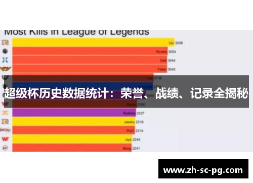 超级杯历史数据统计:荣誉、战绩、记录全揭秘 超级杯历史数据统计:荣誉、战绩、记录全揭秘